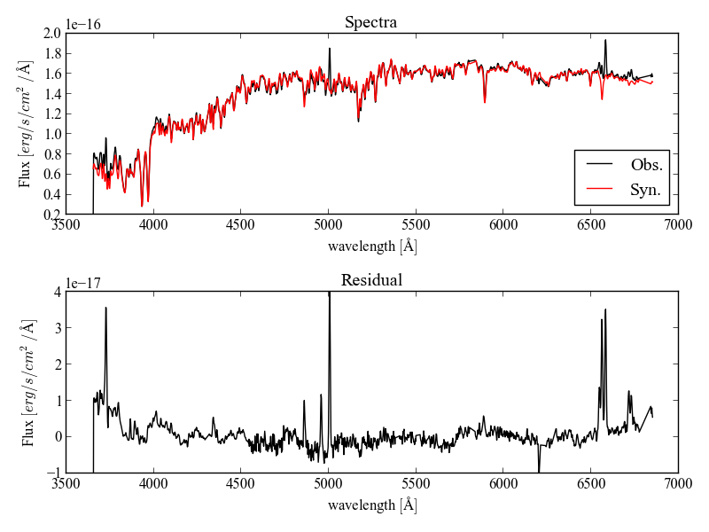 _images/spectra_residual.png