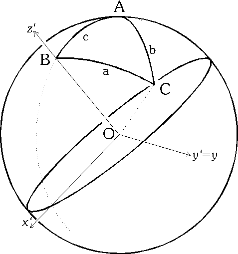 derive