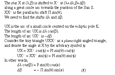 equation